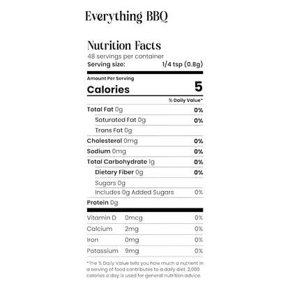 Everything BBQ