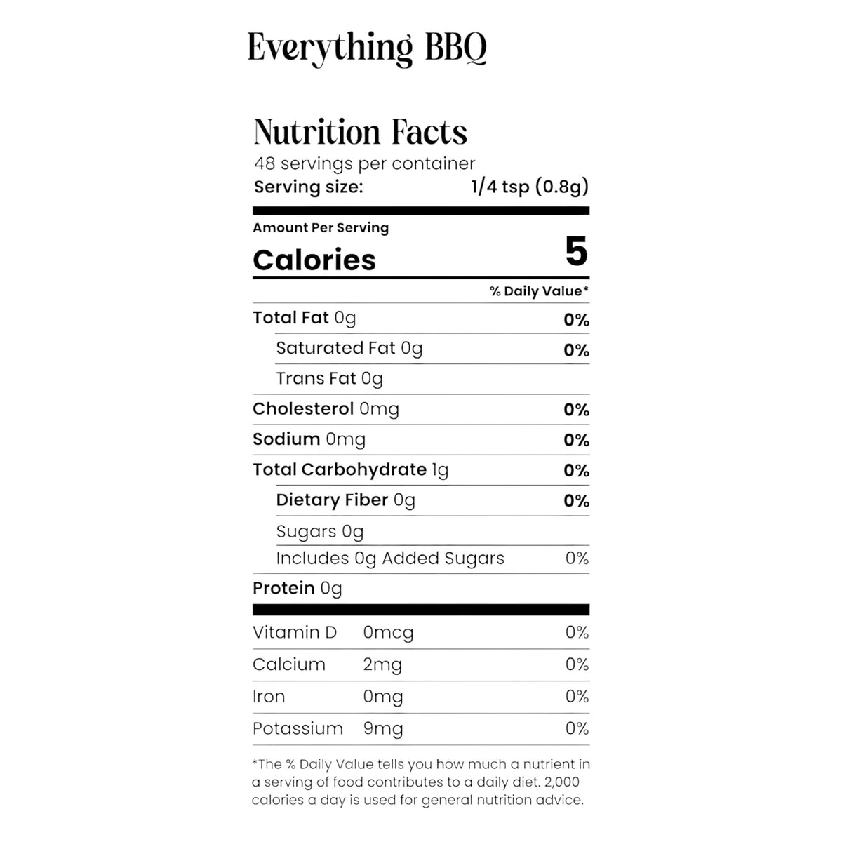 Everything BBQ - LoSo