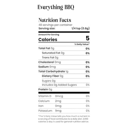 Everything BBQ - LoSo
