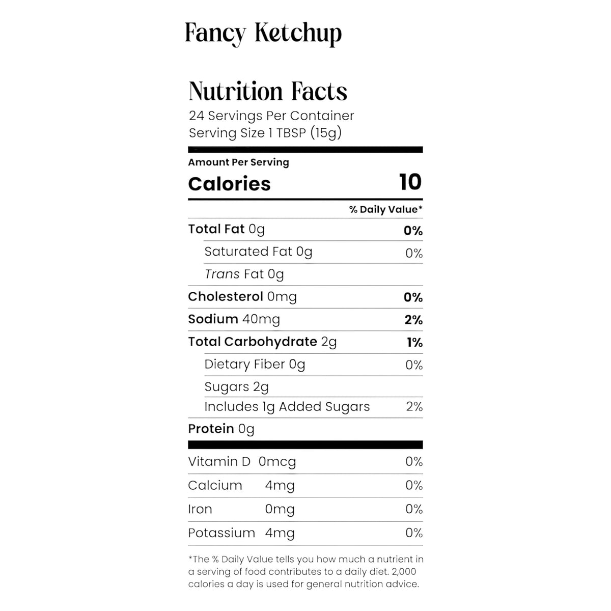 Fancy Ketchup - LoSo
