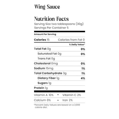 Wing Sauce - LoSo
